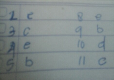 2 Berikut Yang Bukan Ter Descubre Como Resolverlo En Qanda