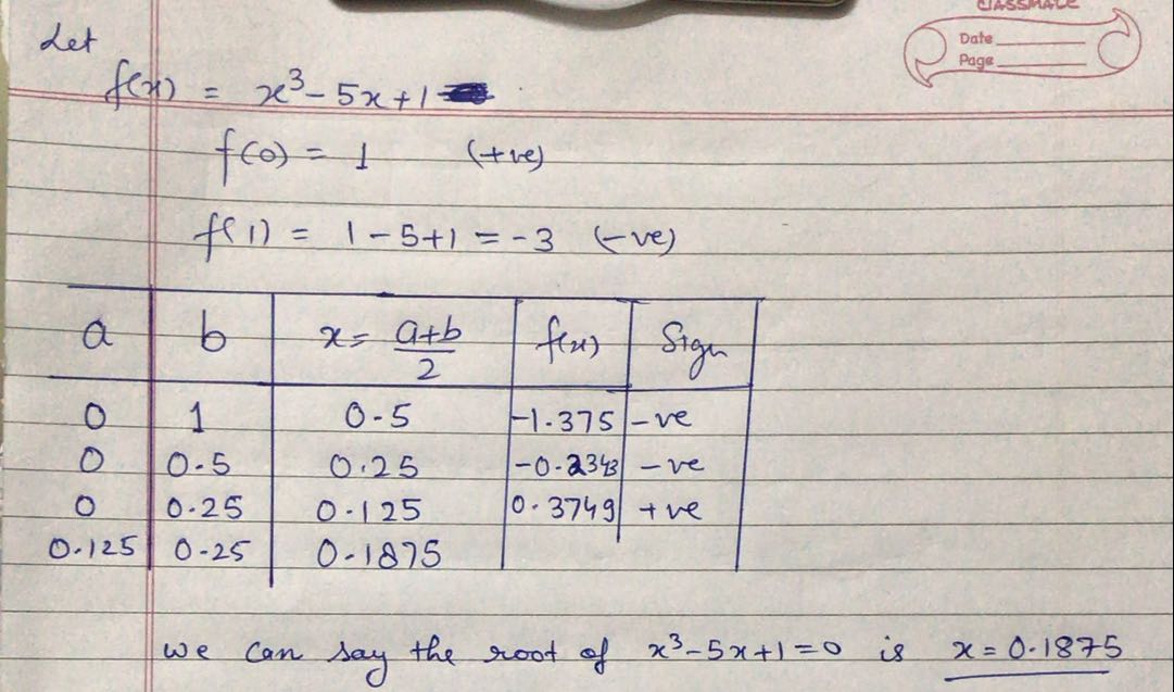 Anser reply image