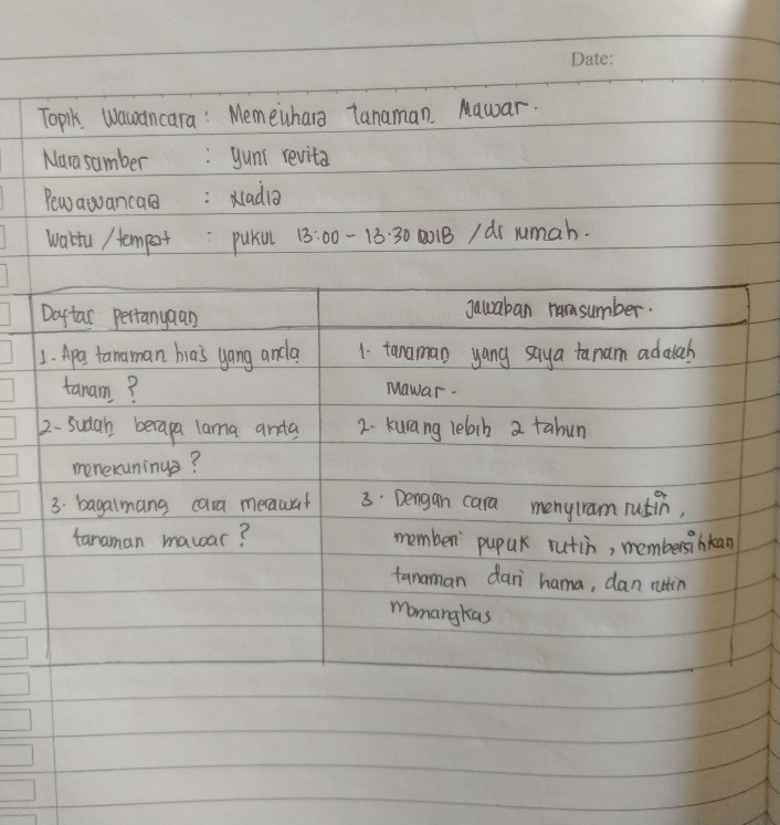 Mengetahui Keterampilan K Lihat Cara Penyelesaian Di Qanda