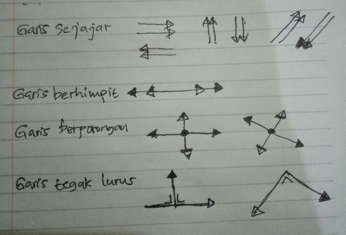 4 Gambar Diatas Merupakan Lihat Cara Penyelesaian Di Qanda 4 Gambar Diatas Merupakan Lihat Cara Penyelesaian Di Qanda