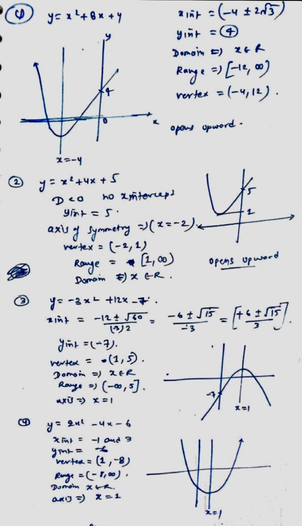 Learning Task 2 Sketch The Gr See How To Solve It At Qanda