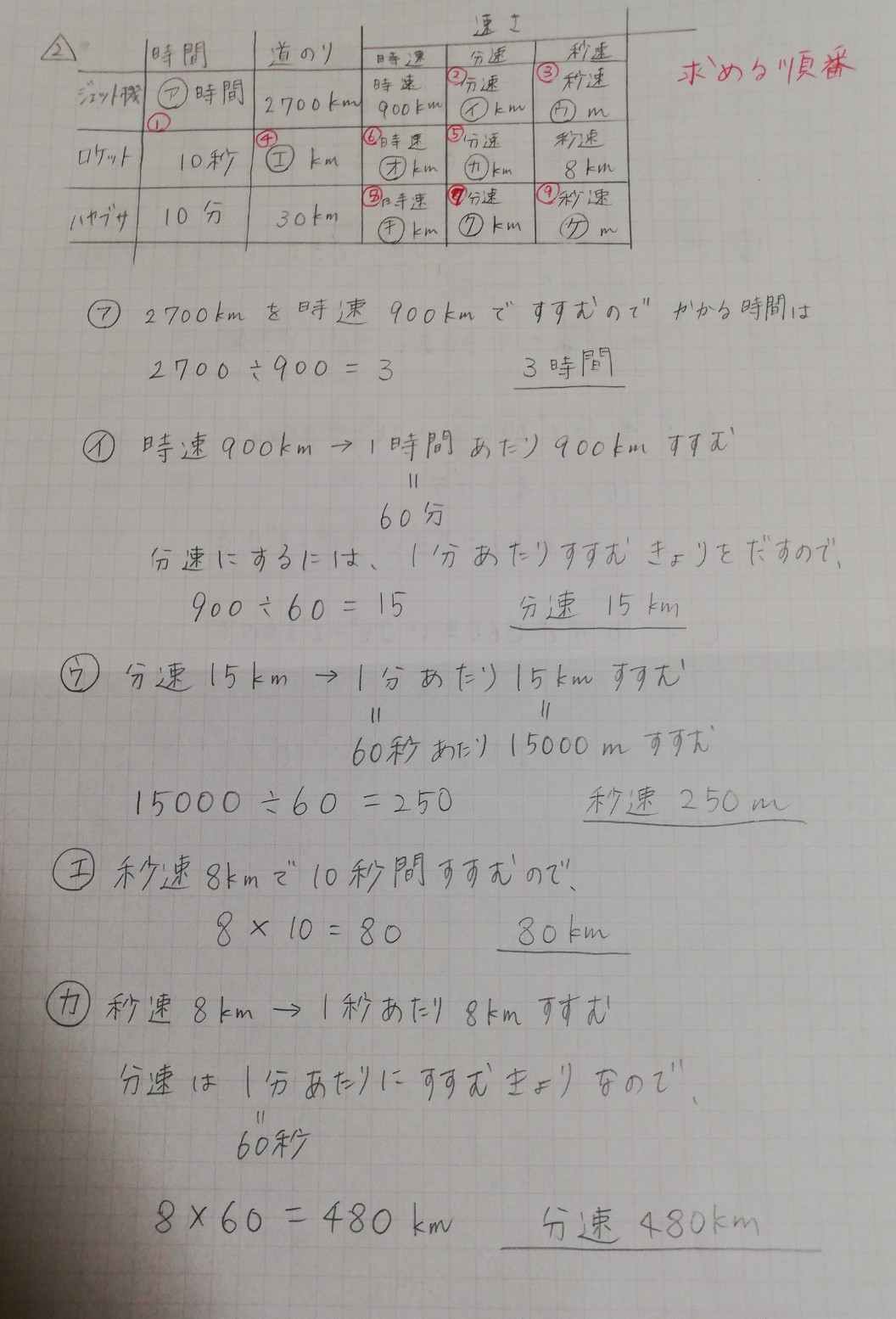 30m 42on 2 40km 2km 60m 18km See How To Solve It At Qanda