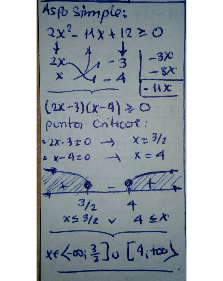 2x-2-11x-12-geq-0-descubre-c-mo-resolverlo-en-qanda