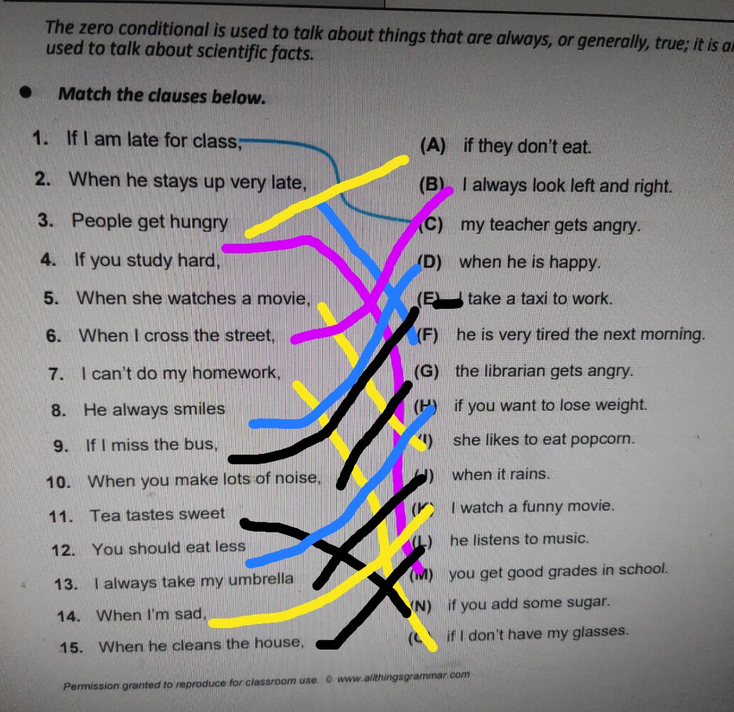 Grammar Worksheet Zero C Descubre Como Resolverlo En Qanda