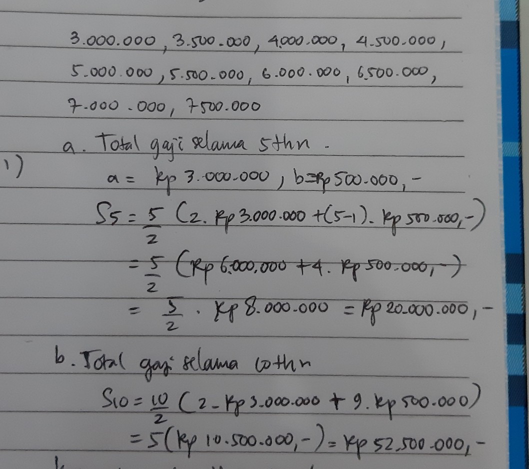 Seorang Pegawai Kecil Men Lihat Cara Penyelesaian Di Qanda