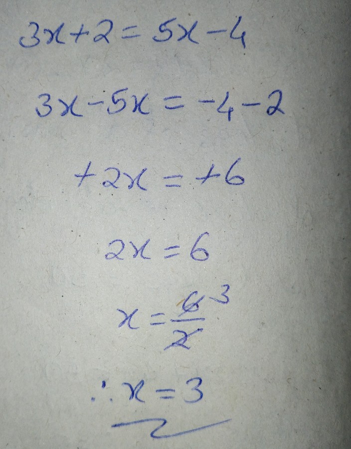 Anser reply image